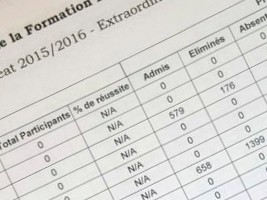 Haïti - FLASH : Résultats partiel du Bac session extraordinaire (6 départements)