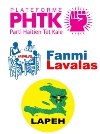 Haiti - Politic : Humanitarian Distributions with electoral flavor
