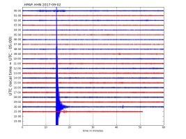 Haïti - FLASH : Bilan du Séisme dans le plateau Central