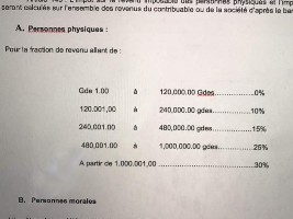 Haiti - FLASH : Moïse to lower popular pressure modifies income tax