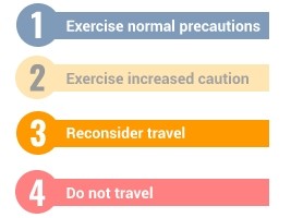Haïti - FLASH USA : Avertissement voyageurs, Haïti classé 3 sur une échelle de 4