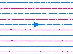 Haiti - Séisme : Nouvelle réplique ce matin (MISE A JOUR USGS)