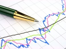 Haïti - Économie : Alliances, transferts de technologies, investissements