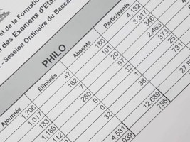 Haïti - FLASH : Taux de réussite au Bac pour 9 département (2018-2019)