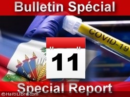 Haiti - COVID-19 : 4,982 healings since the start of the epidemic