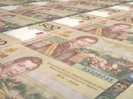 Haiti - Covid-19 : Haiti could take more than 5 years to recover the level of per capita income of 2019