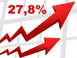Haïti - Économie : L’inflation explose les prévisions du Gouvernement