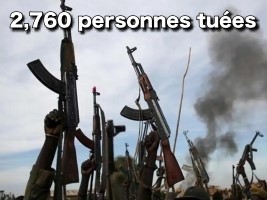 Haïti - FLASH : Au moins 2,760 personnes tuées en 10 mois dans la zone métropolitaine de la capitale