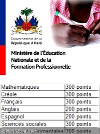 Haïti - FLASH : Révision des coefficients des matières obligatoires aux examens de 9 A.F. (officiel)