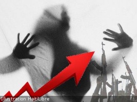 Haiti - Social : Increase in sexual violence against women and girls