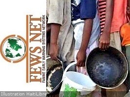 Haiti - Social : Food Security Outlook through January 2025