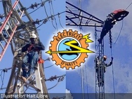 Haïti - Plateau Central : EDH appelle au calme, à la compréhension et à la patience