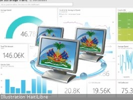Haïti - FLASH : Lancement de la Plateforme de Centralisation des Données Fiscales