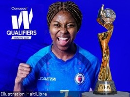 Haiti - 2027 World Cup Qualifiers Brazil : List of senior Grenadières convened (+Schedule)