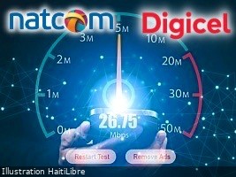 Haiti - Telecom : Internet performance results between Digicel and Natcom