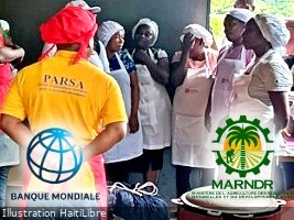 Haiti - Agriculture : World Bank, School Feeding Program Evaluation Mission