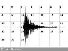 Haiti - Social : Agenda of the commemorative week of January 12, 2012