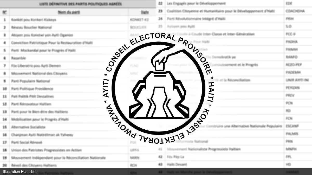 Haiti - Elections : 88 parties, 17 groups, 0 coalitions (final list)