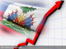 Haiti - Economy : Growth forecast (2013), Haiti first in the Caribbean
