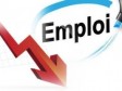 Haïti - Économie : Emplois en Haïti en baisse de -3.1%