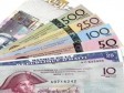 Haiti - FLASH : Increase of Minimum Wage, all the details