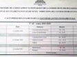 Haïti - FLASH : Calendrier des examens de la 9ème A.F. et nombre de points par épreuve