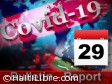 Haiti - Diaspora Covid-19 : Daily Report #254