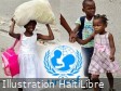 Haïti - Insécurité : Chaque minute, la violence armée déplace un enfant