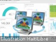 Haïti - FLASH : Lancement de la Plateforme de Centralisation des Données Fiscales