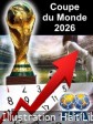 Haiti - 2026 World Cup : FIFA ranking of Haiti and its opponents (+ schedule)