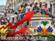 FLASH : Les tarifs des transports en commun explosent en Haïti (liste officielle)
