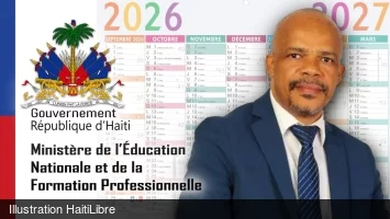 Haïti - Préscolaire au Secondaire : Volume minimal de jours de classe et charge horaire annuelle.