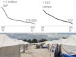 Haiti - Social : Relocation plan for over 20,000 IDPs